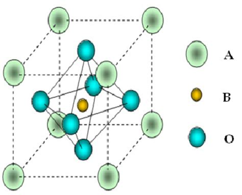 [DIAGRAM] Fcc Unit Cell Diagram - MYDIAGRAM.ONLINE