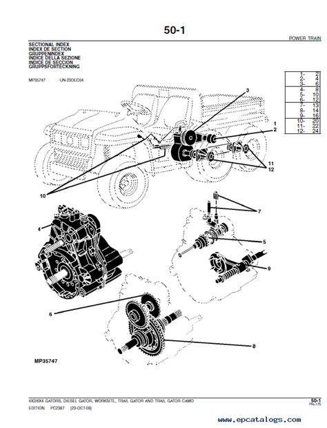 John Deere Gator Parts Diagram | ubicaciondepersonas.cdmx.gob.mx