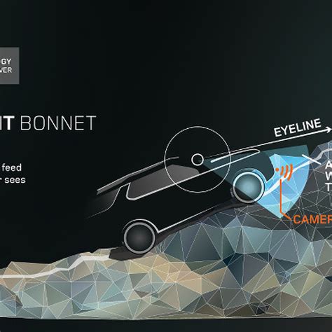 Land Rover Concept Makes Front of Car Invisible [w/video] | Motor1.com ...