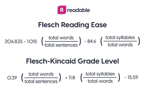 flesch reading ease fog scale flesch-kincaid conversion chart Flesch ...