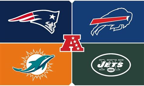 Why Each AFC East Fanbase Should be Excited for the 2018 Season