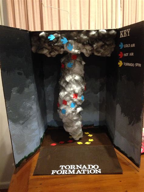 Tornado Working model Made by Madelaine G 6H Melbourne Australia | Science fair projects, Earth ...