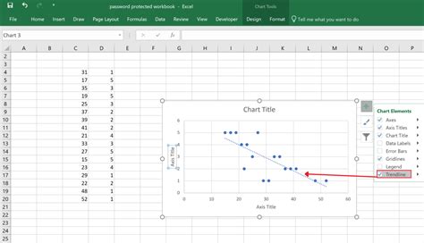 How to Create a Scatter Plot in Excel | TurboFuture