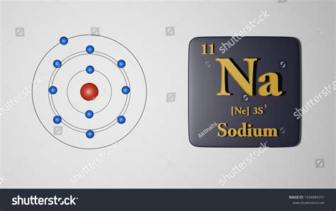 Sodium 11th Element Periodic Table Sodium Stock Illustration 1938884251 ...