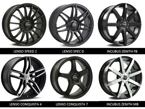 Hyundai Elantra Wheels and Rims - Blog - Tempe Tyres