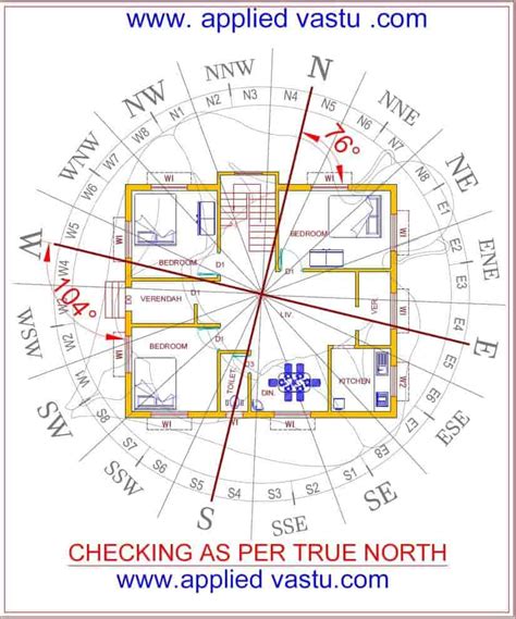 Vastu Shastra Ghar Ka Naksha 4 Room - Vastu shastra tips in tamil ...