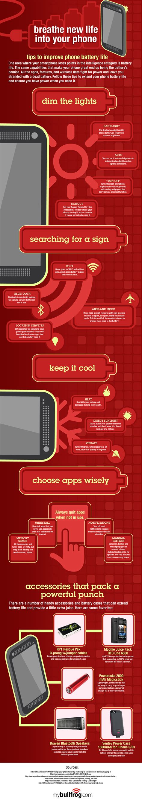 Ways to Improve Your Smartphone's Battery Life [Infographic]