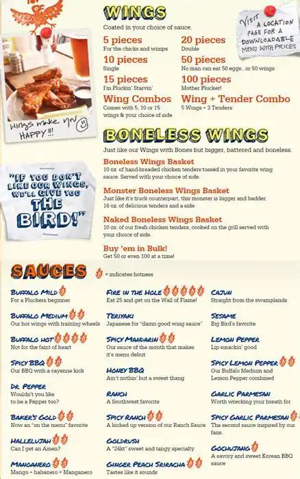 Pluckers Wing Bar Menu, Menu for Pluckers Wing Bar, West Campus, Austin ...