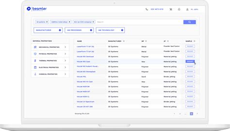 3D printing materials database – Beamler