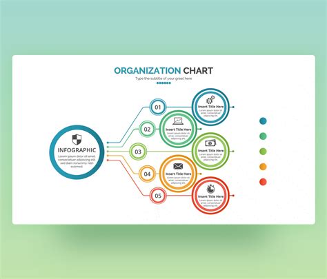 Circle Organization Chart | Premast