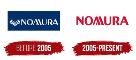 Nomura Logo, symbol, meaning, history, PNG, brand