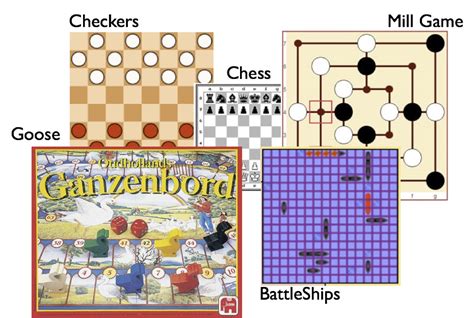 Boardgames Example - Rationale - Varibru Configuration Languages