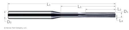 An Introduction to Reamers & CNC Reaming