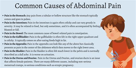 First aid for Abdominal Pain - First Aid for Free