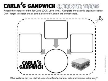 Carla's Sandwich Book Companion and Reading Activities Bundle by MrTechnology