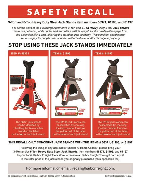 Shockingly, Almost 2 Million Jack Stands Recalled by Harbor Freight ...