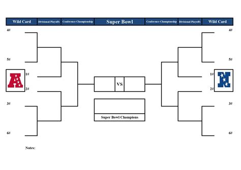Free Printable Nfl Playoff Bracket 2024 Printable Templates By Nora | Porn Sex Picture