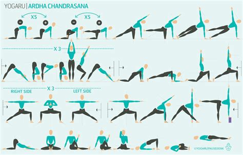 Ardha Chandrasana - Half Moon — YOGARU | Yoga flow sequence, Yoga ...