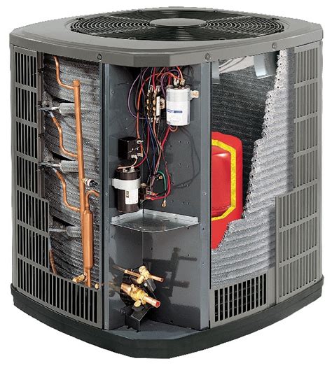 What Are the Different Components of an HVAC System? - FACT HVAC