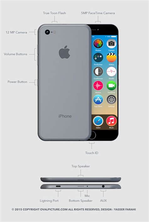 Beautiful New Apple iPhone 7 Concept Design | Specs & Images | Iphone 7 concept, Iphone, New iphone