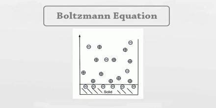 Boltzmann Equation - Assignment Point