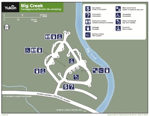 A Guide to Big Creek Campground, Yukon