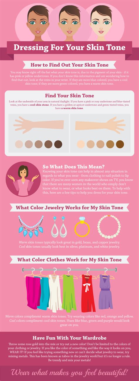 How to Dress For Your Skin Tone Infographic