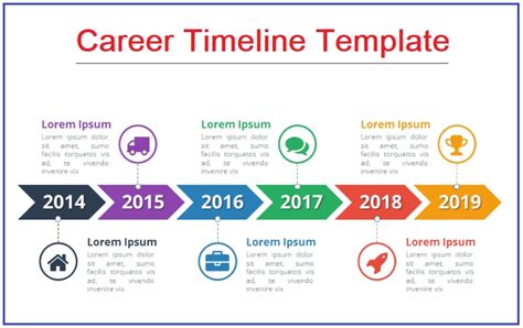 Career Timeline Templates | 5+ Free Printable PDF, Excel & Word