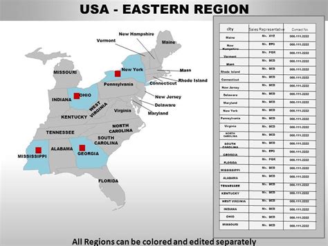 USA Eastern Region Country Powerpoint Maps | PowerPoint Shapes ...