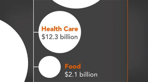 Food for thought: Prison food is a public health problem | Prison ...