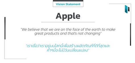 Apple Vision Statement | Popticles.com