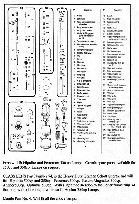 Petromax exploded view