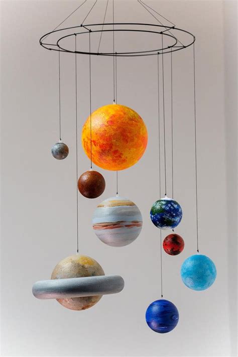 Hand Painted Solar System Model Hanging, Solar Mobile, Sun and Planets Model, Planets Mobile Art ...