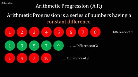 Arithmetic Progression & Geometric Progression - YouTube