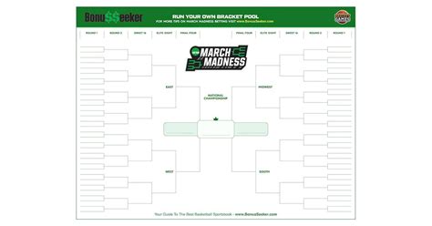 2024 March Madness Bracket - Eden Nessie