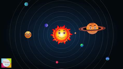 Planets Solar System Song