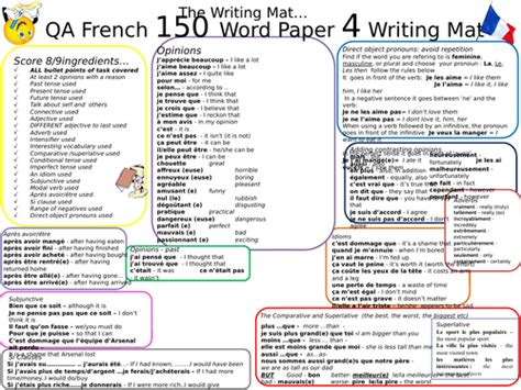 GCSE AQA New Spec French Writing Mat - 150 Word | Teaching Resources