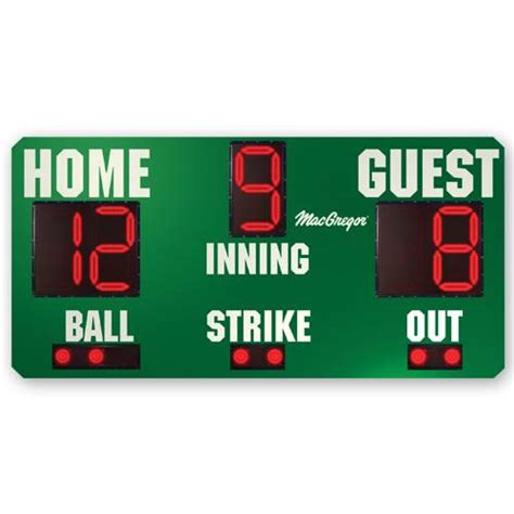 Baseball Scoreboard Template - ClipArt Best