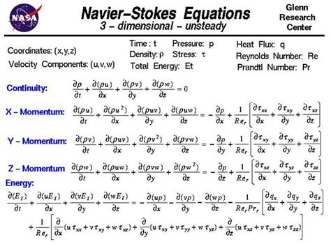 Navier-Stokes Equation | Glenn Research Center | NASA