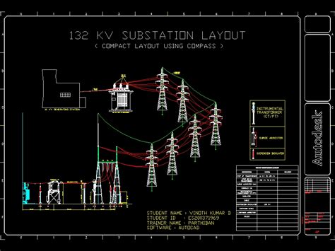 Gis Substation Layout Diagram - vrogue.co