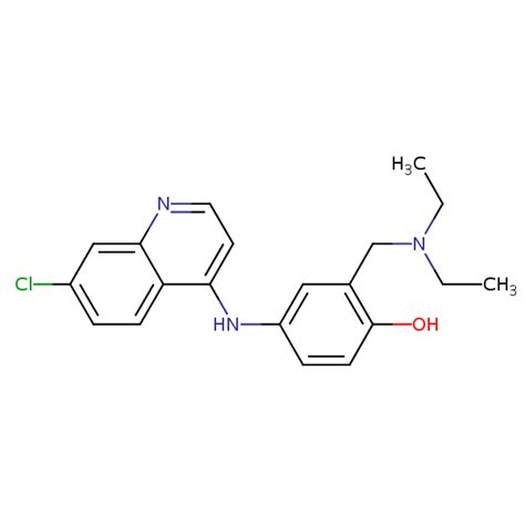 Amodiaquine | SIELC