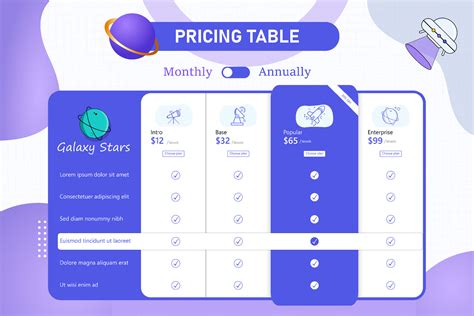 4 Plan Pricing Table Template Design, Comparison table. Price chart ...