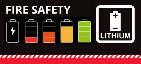 Lithium Ion Fire Safety Updates - FPO Group