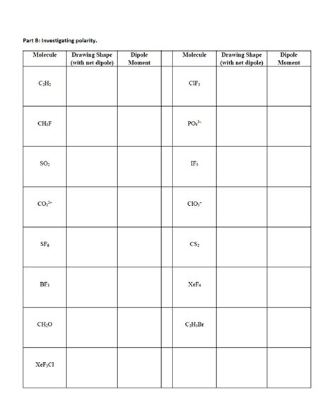 SOLVED: Part B: Investigating polarity. Molecule Drawing Shape (with ...