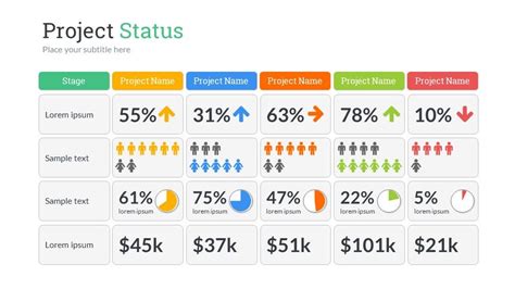 Project Status PowerPoint Presentation Template Preview | Powerpoint ...