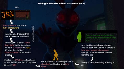 Midnight Motorist Solved 2.0 : r/GameTheorists