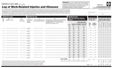 Employers must post 300A injury/illness summary form