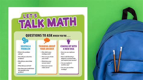 Free Poster: Using Math Talk in the Classroom - WeAreTeachers