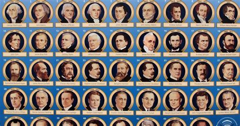 Pictures Of All 44 Presidents Of The United States - PictureMeta