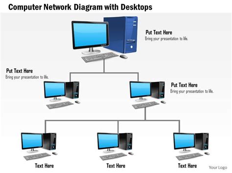 Computer Network Diagram